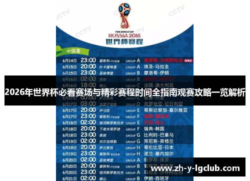 2026年世界杯必看赛场与精彩赛程时间全指南观赛攻略一览解析 2026年世界杯必看赛场与精彩赛程时间全指南观赛攻略一览解析