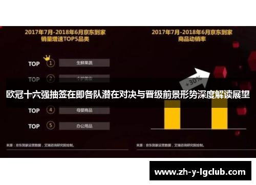 欧冠十六强抽签在即各队潜在对决与晋级前景形势深度解读展望 欧冠十六强抽签在即各队潜在对决与晋级前景形势深度解读展望