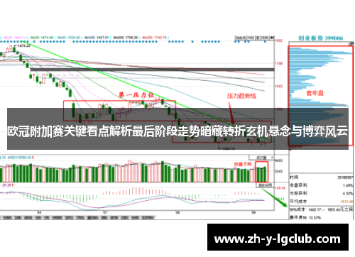 欧冠附加赛关键看点解析最后阶段走势暗藏转折玄机悬念与博弈风云 欧冠附加赛关键看点解析最后阶段走势暗藏转折玄机悬念与博弈风云