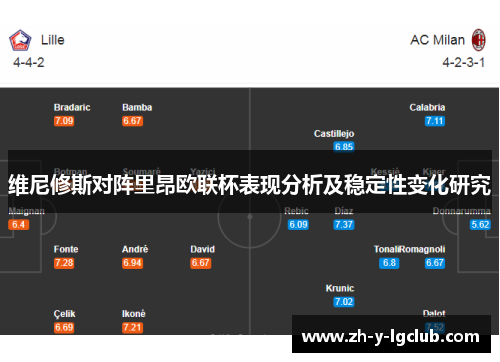 维尼修斯对阵里昂欧联杯表现分析及稳定性变化研究