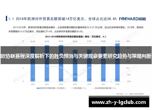 欧协联赛程深度解析下的胜负预测与关键观察要素研究趋势与策略判断 欧协联赛程深度解析下的胜负预测与关键观察要素研究趋势与策略判断