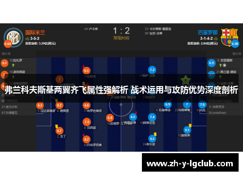 弗兰科夫斯基两翼齐飞属性强解析 战术运用与攻防优势深度剖析